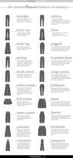 Trouser Pants Pattern For Women, Celana Fashion, Technical Design, Fashion Dictionary, Fashion Terms, Fashion Design Patterns, Clothing Design Sketches, Fashion Vocabulary