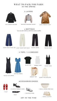 What to Pack for Paris in the Spring  | Art In The Find France Outfits Spring, Travel Collection Ideas, Spring Outfits Paris, What To Wear To Paris, Animal Print Skirt Outfit, Paris Outfits Spring, Paris Spring Outfit, Paris Travel Wardrobe, Long Weekend Packing