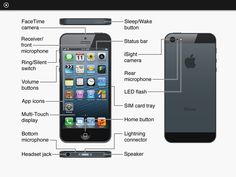 33 Cell Phone Parts ideas | cell phone, phone, iphone parts