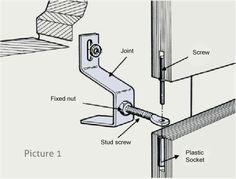 a diagram showing the parts of a sliding door and how they are attached to it