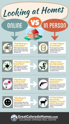 an info poster showing the different types of homes