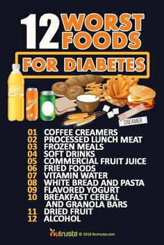 #BloodSugarDiet #DiabetesFriendly #BloodSugarControl #HealthyEating #LowGlycemic #BloodSugarManagement #DiabeticRecipes #GlucoseControl #HealthyBloodSugar #NutritionTips A1c Levels, Yogurt Flavors, High Blood Sugar, Bad Food, Lower Blood Sugar, Frozen Meals, Blood Sugar