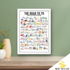 the road to 70's poster in white frame next to vase with yellow flowers