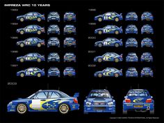 an image of different race cars from the 1990s to present in blue and yellow colors