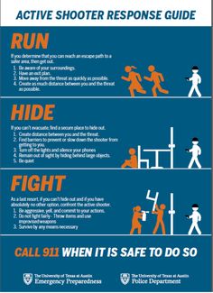 Active Shooter Response Guide | Emergency Preparedness | The University of Texas at Austin Zine Ideas, Community Safety, University Of Texas At Austin, Program Management, Safety Training, Emergency Management