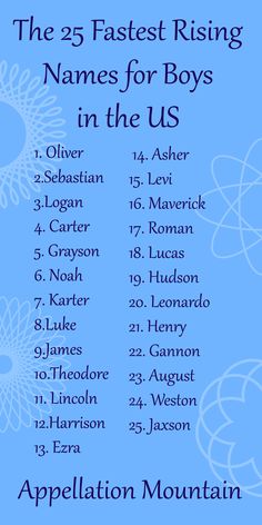 85 Strong And Powerful Baby Boy Names With Great Meanings | Baby boy ...