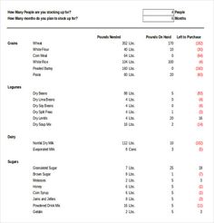 a table with numbers and times for each day's events in the world cup