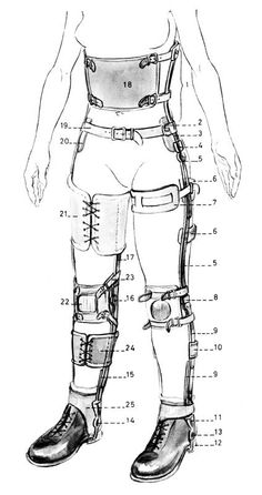 an image of a man's knee and leg braces, with measurements for the legs