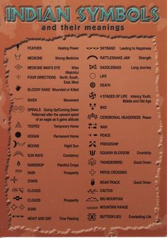 Native Symbols, Symbols And Their Meanings, Indian Symbols, Native American Spirituality, Native American Wisdom, American Quotes, Native American Symbols, Native American Quotes, American Symbols