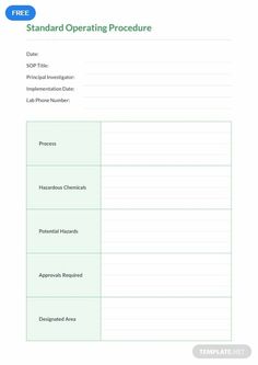 Standard Operating Procedures - A complete guide! - Scope and Purpose ...