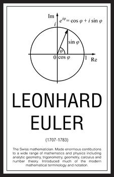 the poster for leonhard euler's lecture, which is written in black and white