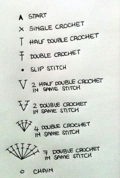 the instructions for how to make a double crochet stitch pattern on a piece of paper