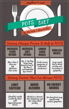 Best Diet for Patients with POTS Syndrome  MyHeartnetBest Diet for Patients with POTS Syndrome  MyHeart.net Pots Disease, K Tape, Cucumber Diet, Spoonie Life