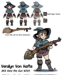 the character sheet for veran van harte, an animated video game that is currently in