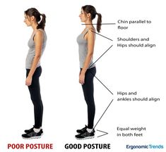 an image of a woman doing squats with the words'good posture'in front of her