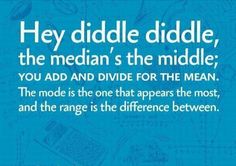 a blue poster with the words hey diddle diddle, the median's the middle? you add and divide for the mean