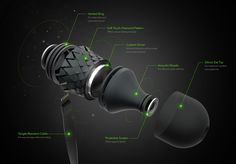 an image of a microphone with its parts labeled in green light on a black background