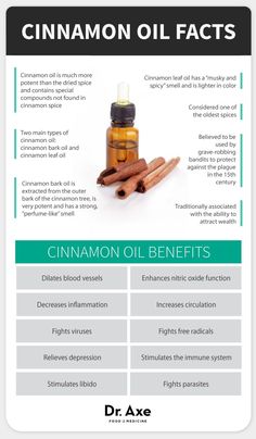 Cinnamon oil benefits - Dr. Axe http://www.draxe.com #health #holistic #natural Excellent Health, Cinnamon Benefits, Cinnamon Oil, Aromatherapy Essential Oils, Essential Oil Benefits, Essential Oils Recipes, Young Living Oils