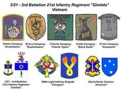 Americal Division Battles 1970 - Bing Images Military Uniforms, Military Uniform, Bing Images, Vietnam, The Unit, History