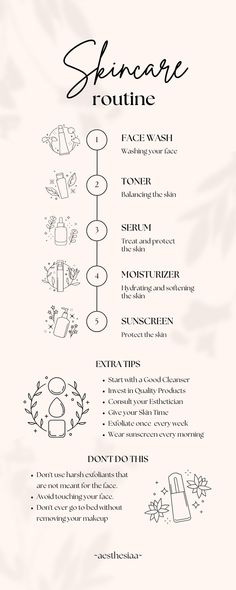 #skinroutine#template#skincare#skinlove Morning And Night Skincare, Skincare Steps, Hydrating Skincare, Night Skincare, Easy Doodle, Perfect Beauty, For Healthy Skin, Skin Glowing, Skin Care Order