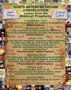 List Of Biblical Principles & Scriptures To Understand Revelation & The Entire Bible » Prophets Of The Bible, Biblical Principles, Understanding The Bible, Bible Study Plans