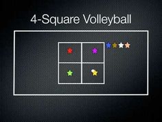 the four square volleyball game is shown with stars on each team's squares and colors