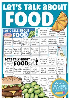 a poster with the words let's talk about food and pictures of different foods