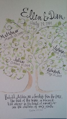 a family tree with names and dates on it