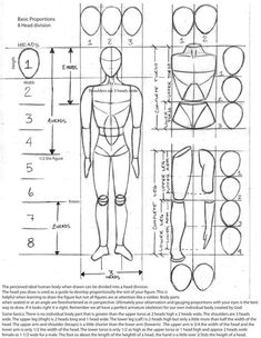 the diagram shows how to draw mannequins with different shapes and sizes for each body