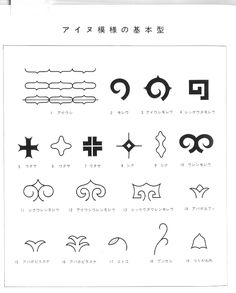 an image of some type of symbols in japanese writing, with the words written below it