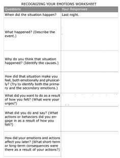 DBT Recognizing Your Emotions Worksheet Recognizing Emotions, Thought Record, Emotions Worksheet, Processing Emotions, Counseling Worksheets