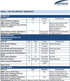 the work out schedule is shown in this file, and it shows how to use it