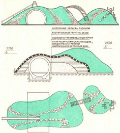 the diagram shows how to build a water park in an area that looks like it is floating