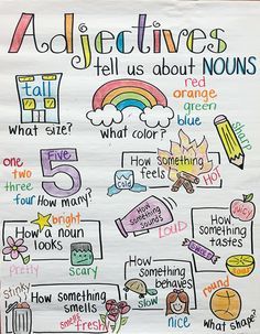 Digraphs and Diphthongs anchor chart | Word Study | Pinterest | Anchor ...