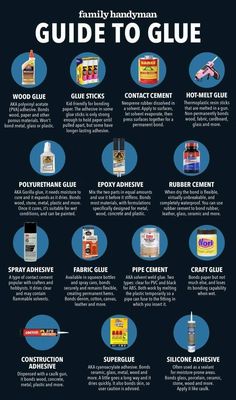 the ultimate guide to glue is shown in this poster, with instructions for how to use glue