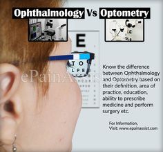 Ophthalmology Vs Optometry Surgery, Medicine, Education