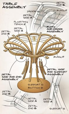 a drawing of a table that is made out of wood and has different parts labeled on it