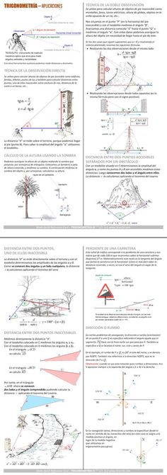 the diagram shows how to use different angles and directions for an object that appears to be in