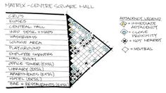 a diagram showing the various features of an architectural design project that includes several different types of details