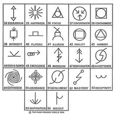 the symbols and their meanings are shown in this diagram