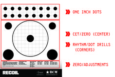 the diagram shows how to connect with each other in order to find what they are