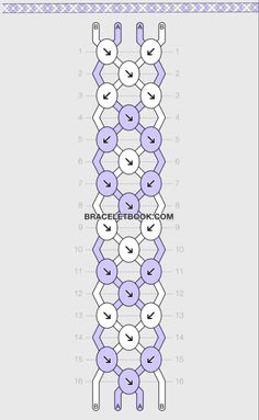 the diagram shows how many different types of doughnuts are arranged in this pattern