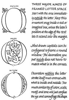 four different types of letters and numbers with the same letter in each one's uppercase