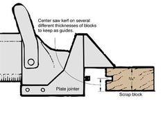 the diagram shows how to use a clamper for cutting wood and other materials