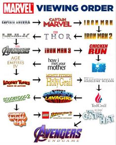 an image of the avengers logo in different colors and font options for each movie character