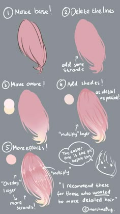 how to draw anime hair for beginners with pictures and text on the front page