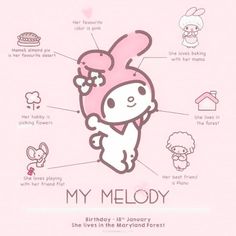 a pink hello kitty birthday card with the words my melody written in english on it