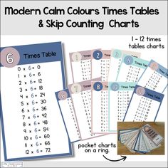 two times tables and six times tables with numbers on them, including one for each table