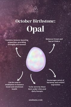 Opals are the more beautiful October birthstone because of their unique types and colors. Each opal form is special, with distinct colors, value, benefits, and origins. Use our guide to learn the different types of opal birthstones! Crystals For October, Opal Symbolism, Birthstone Meanings, October Stone