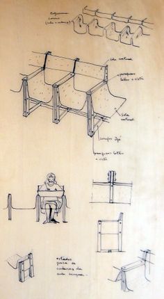 an old drawing shows the various types of furniture and how they are used to make them